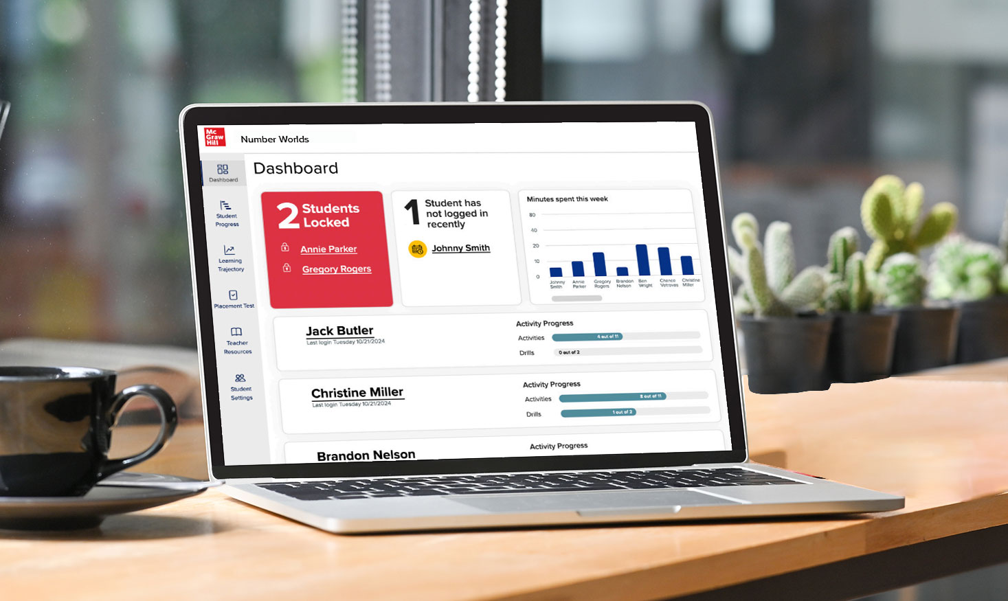 Number Worlds teacher dashboard, student insights