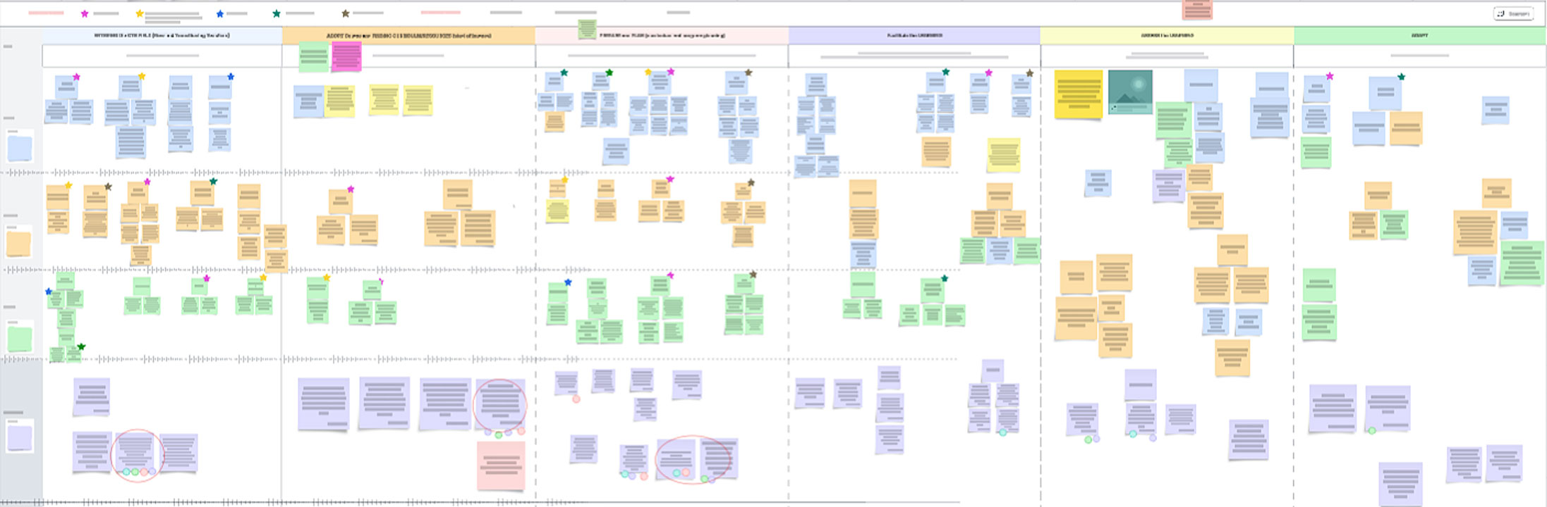 Number Worlds journey mapping, experience strategy, key momemnts
